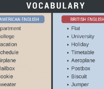 Pourquoi les Américains parle anglais ?