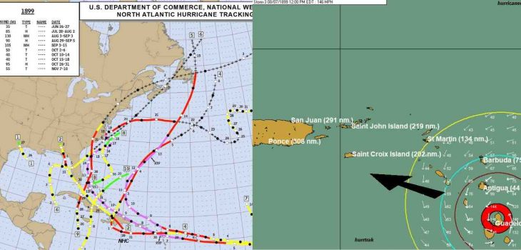 Quel risque cyclonique Il y a en Guadeloupe ?