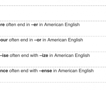 Quelle est la différence entre l'anglais britannique et américain ?