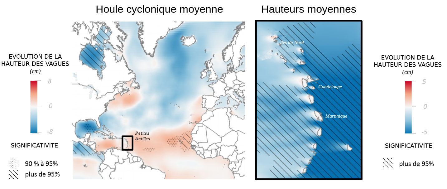 Quelle est la période des cyclones en Martinique ?
