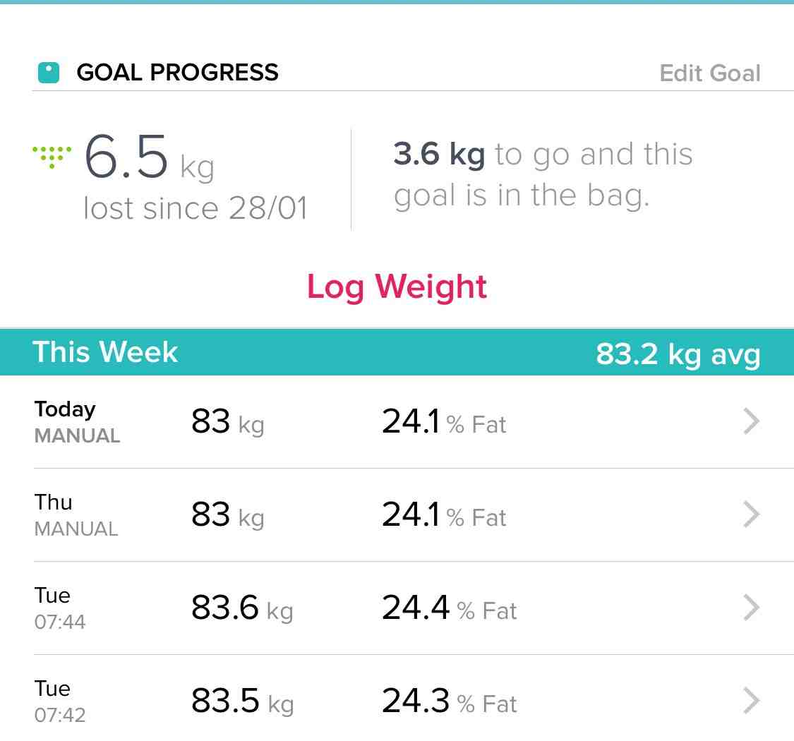 Comment perdre 5 kilos rapidement en une semaine ?