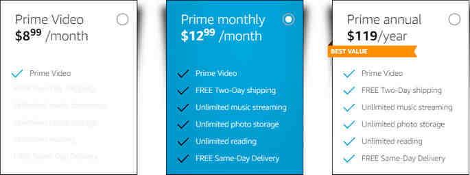 Quelle est la différence entre Amazon Music et Amazon Prime ?